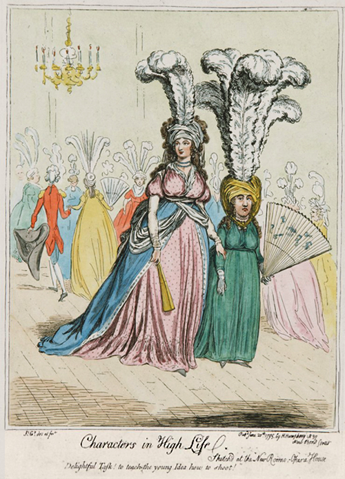 Characatures in High Life J. Gillray 1795